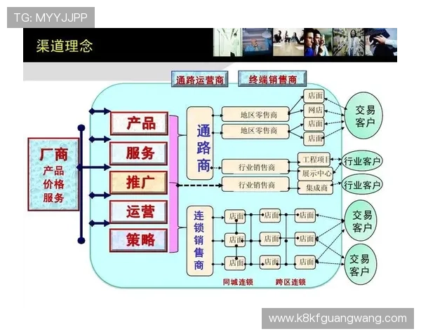 K8线上官网用户反馈与建议渠道，助力游戏不断优化提升
